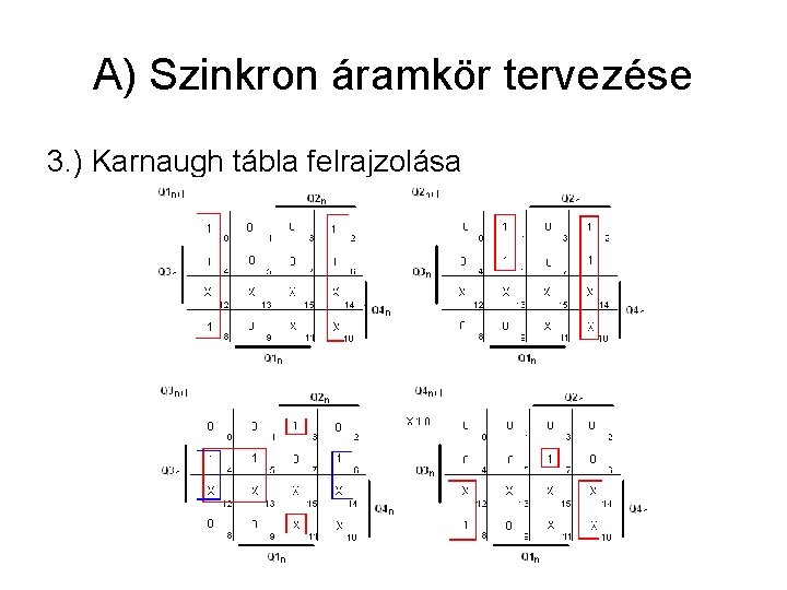 A) Szinkron áramkör tervezése 3. ) Karnaugh tábla felrajzolása 