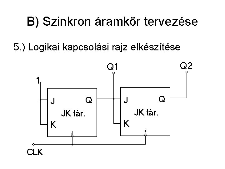 B) Szinkron áramkör tervezése 5. ) Logikai kapcsolási rajz elkészítése 