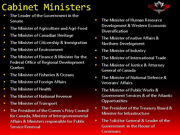 Cabinet Ministers The Leader of the Government in the Senate The Minister of Agriculture