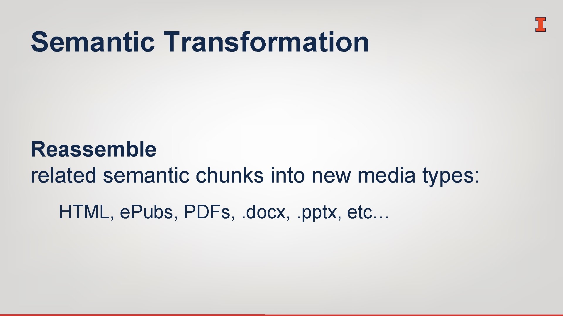 Semantic Transformation Reassemble related semantic chunks into new media types: HTML, e. Pubs, PDFs,