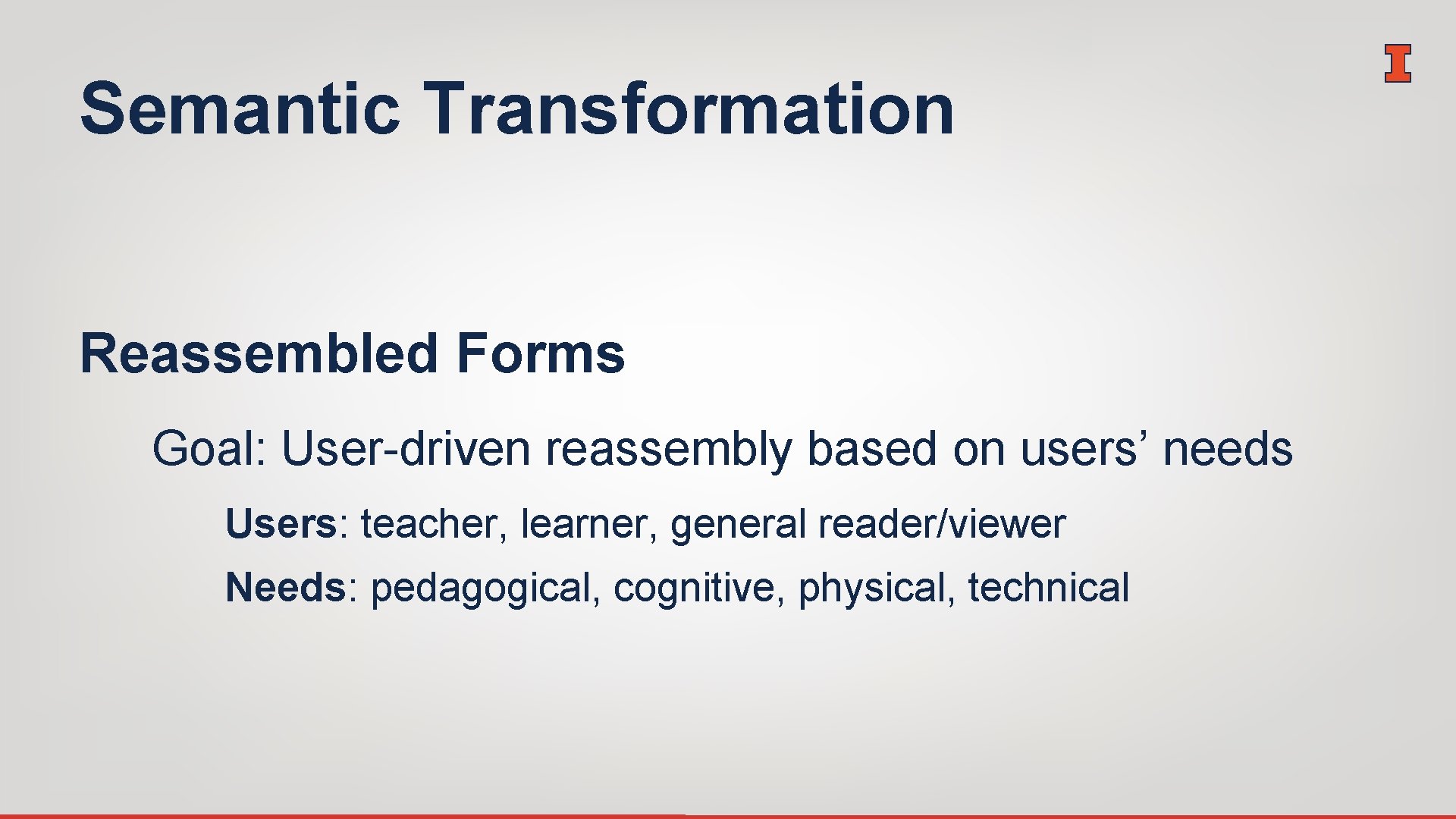 Semantic Transformation Reassembled Forms Goal: User-driven reassembly based on users’ needs Users: teacher, learner,