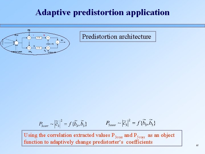 Adaptive predistortion application Predistortion architecture Using the correlation extracted values P 3 corr and