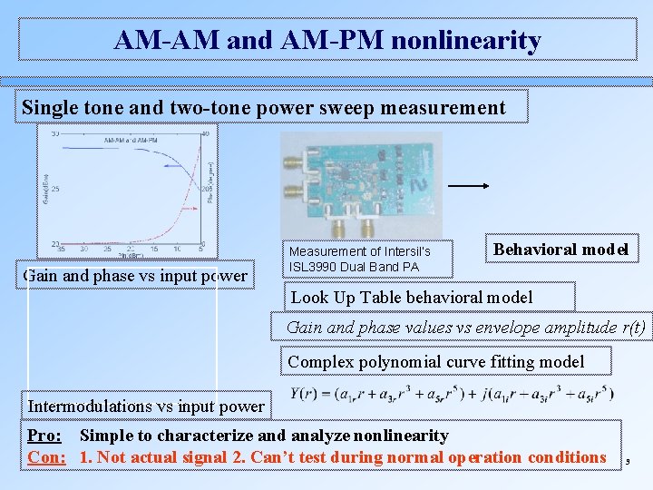 AM-AM and AM-PM nonlinearity Single tone and two-tone power sweep measurement Gain and phase