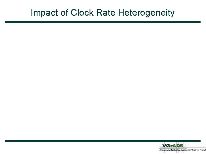 Impact of Clock Rate Heterogeneity 