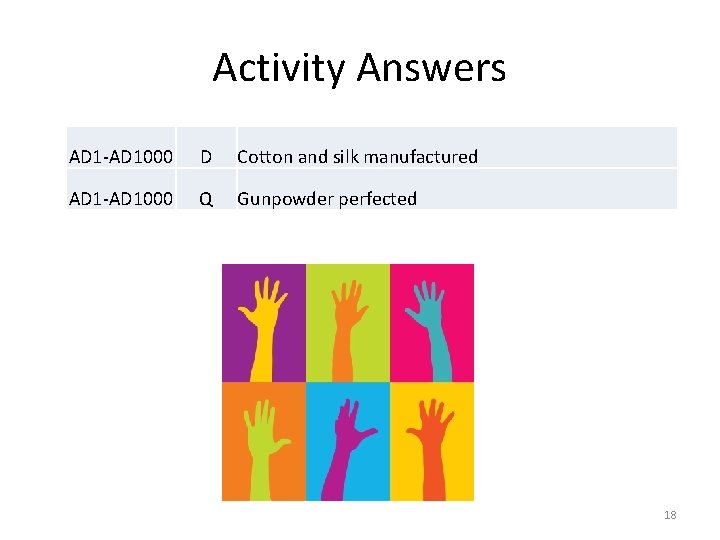 Activity Answers AD 1 -AD 1000 D Cotton and silk manufactured AD 1 -AD Activity Answers AD 1 -AD 1000 D Cotton and silk manufactured AD 1 -AD