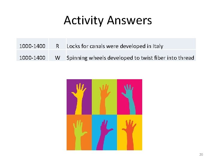 Activity Answers 1000 -1400 R Locks for canals were developed in Italy 1000 -1400 Activity Answers 1000 -1400 R Locks for canals were developed in Italy 1000 -1400