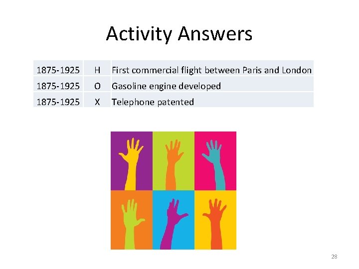 Activity Answers 1875 -1925 H First commercial flight between Paris and London 1875 -1925 Activity Answers 1875 -1925 H First commercial flight between Paris and London 1875 -1925