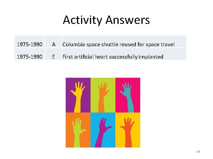 Activity Answers 1975 -1990 A Columbia space shuttle reused for space travel 1975 -1990 Activity Answers 1975 -1990 A Columbia space shuttle reused for space travel 1975 -1990