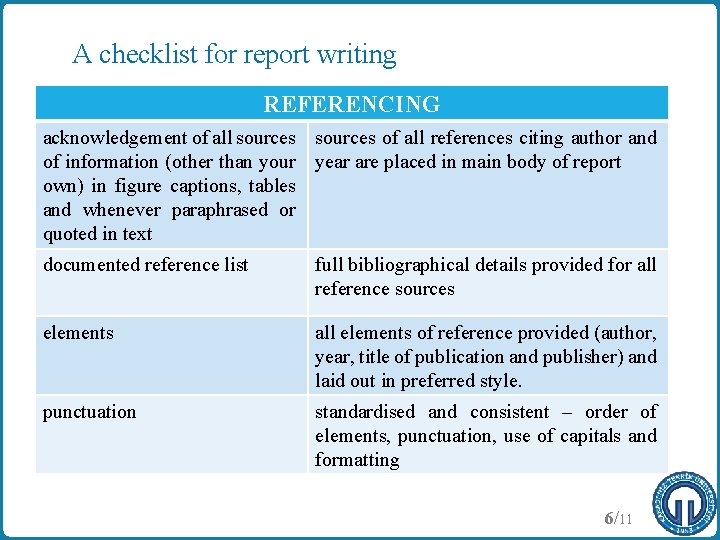 A checklist for report writing REFERENCING acknowledgement of all sources of all references citing