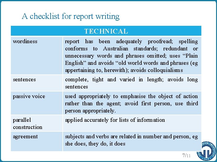 A checklist for report writing TECHNICAL wordiness report has been adequately proofread; spelling conforms