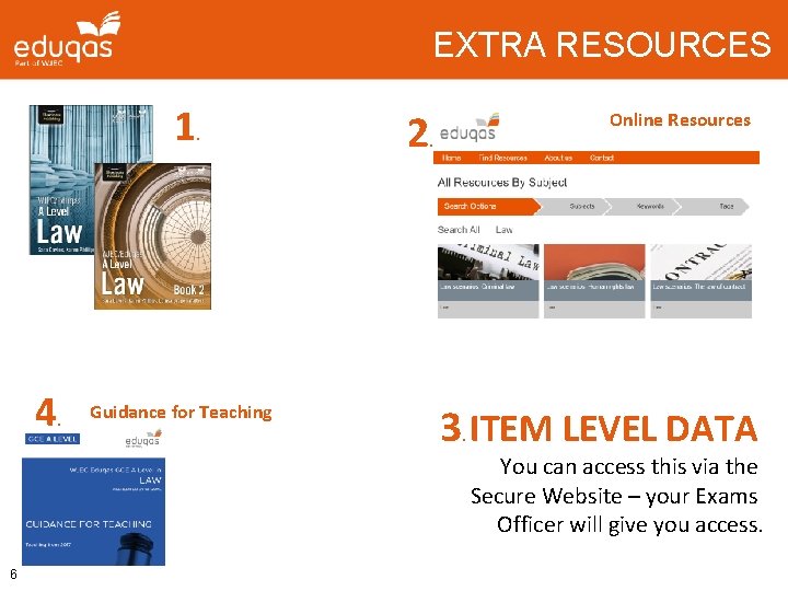 EXTRA RESOURCES 1. 4. Guidance for Teaching 2. Online Resources 3. ITEM LEVEL DATA