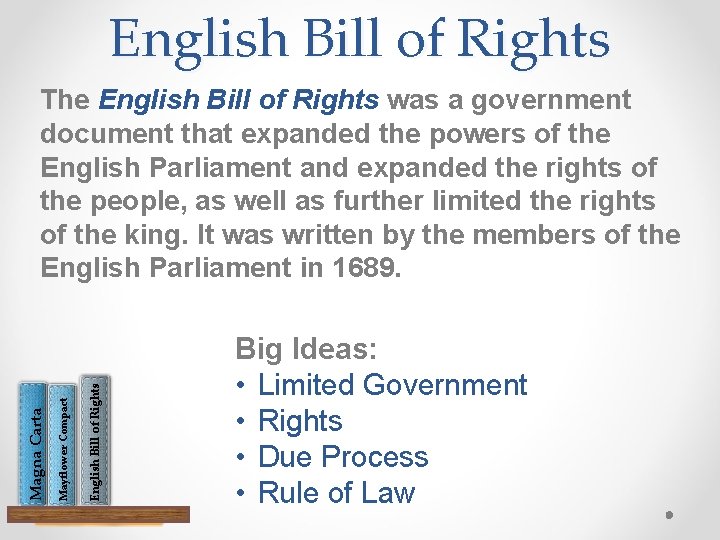 English Bill of Rights Mayflower Compact Magna Carta The English Bill of Rights was