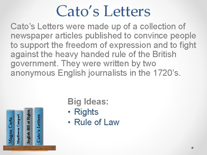 Cato’s Letters English Bill of Rights Mayflower Compact Magna Carta Cato’s Letters were made