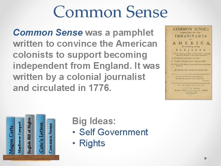 Common Sense Cato’s Letters English Bill of Rights Mayflower Compact Magna Carta Common Sense