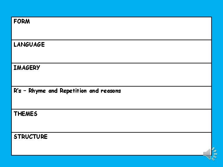 Form Language Definition FORM LANGUAGE IMAGERY Rs Rhyme and Repetition and