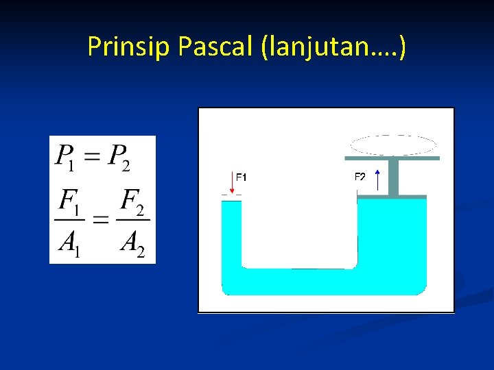 Prinsip Pascal (lanjutan…. ) 