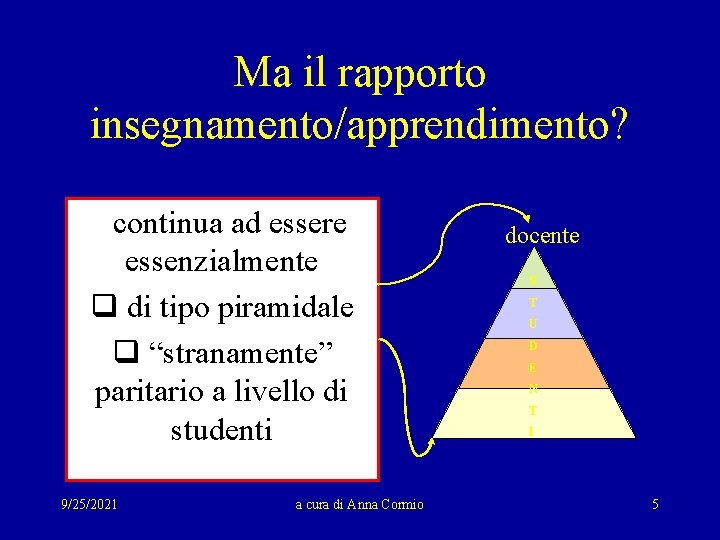 Ma il rapporto insegnamento/apprendimento? continua ad essere essenzialmente q di tipo piramidale q “stranamente”
