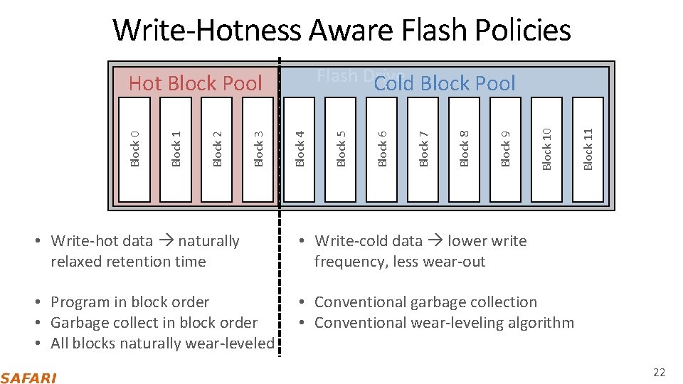 Write‐Hotness Aware Flash Policies • Write‐hot data naturally relaxed retention time • Write‐cold data