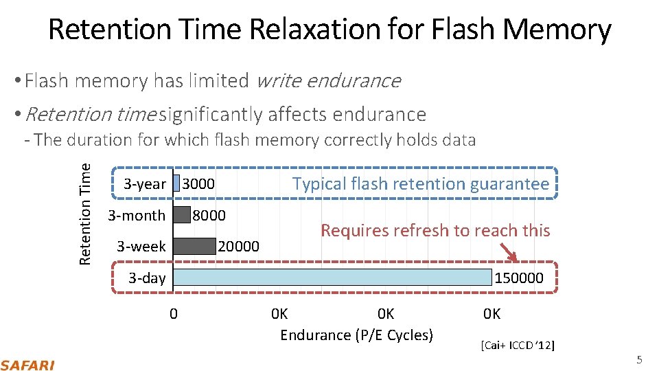 Retention Time Relaxation for Flash Memory • Flash memory has limited write endurance •