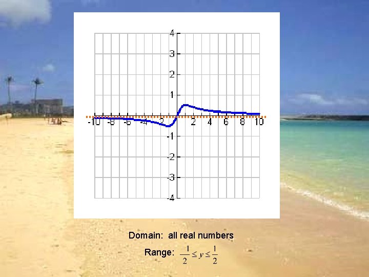 Domain: all real numbers Range: 