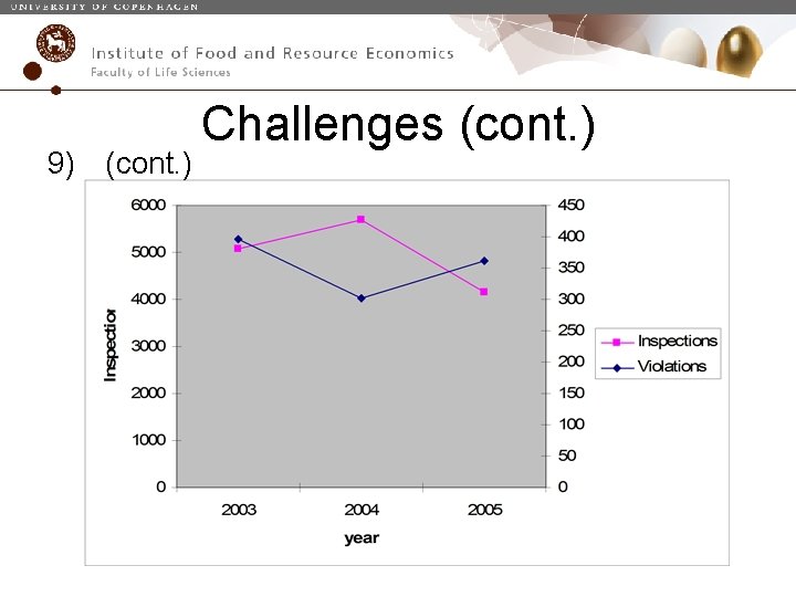 9) (cont. ) Challenges (cont. ) 