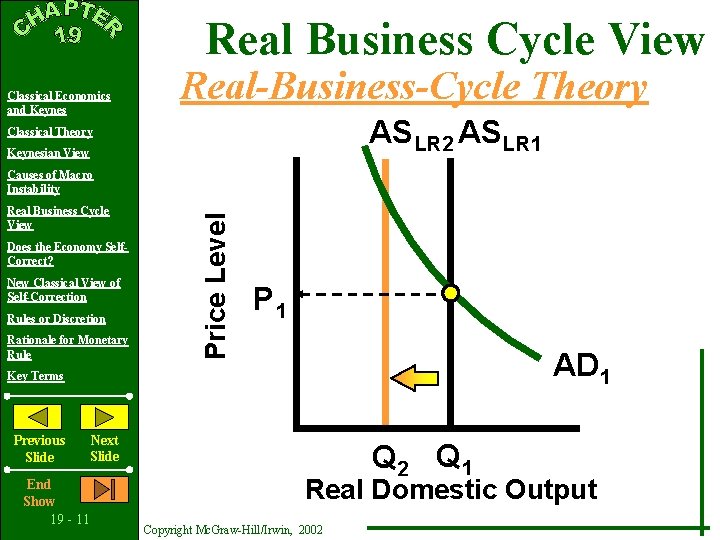 Real Business Cycle View Classical Economics and Keynes Real-Business-Cycle Theory ASLR 2 ASLR 1