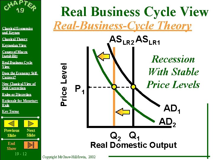 Real Business Cycle View Classical Economics and Keynes Real-Business-Cycle Theory ASLR 2 ASLR 1