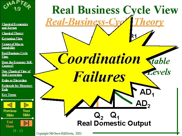 Real Business Cycle View Classical Economics and Keynes Real-Business-Cycle Theory ASLR 2 ASLR 1