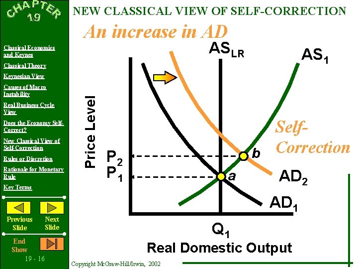 NEW CLASSICAL VIEW OF SELF-CORRECTION An increase in AD ASLR Classical Economics and Keynes