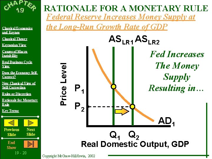 RATIONALE FOR A MONETARY RULE Classical Economics and Keynes Federal Reserve Increases Money Supply