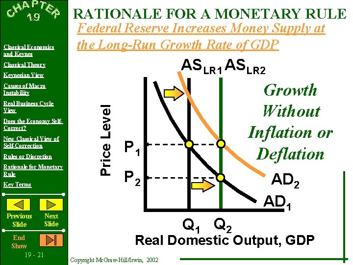 RATIONALE FOR A MONETARY RULE Classical Economics and Keynes Federal Reserve Increases Money Supply