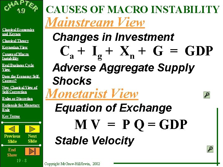 CAUSES OF MACRO INSTABILITY Classical Economics and Keynes Classical Theory Keynesian View Causes of