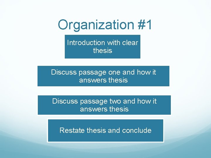 Organization #1 Introduction with clear thesis Discuss passage one and how it answers thesis