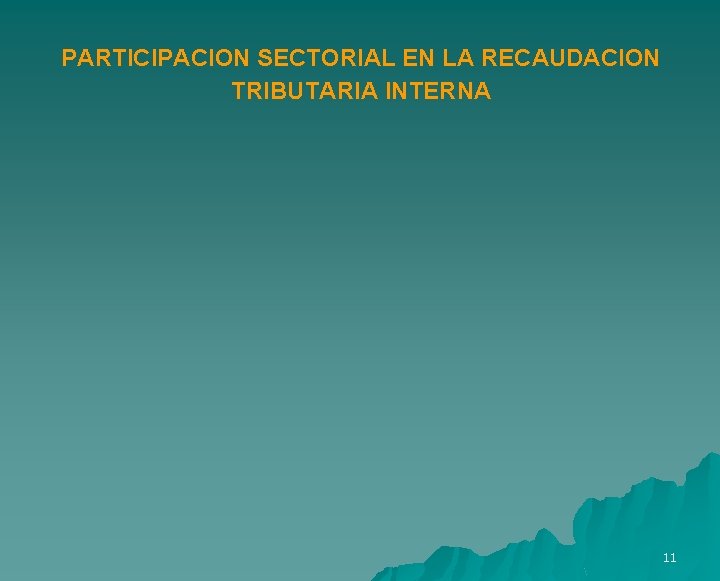 PARTICIPACION SECTORIAL EN LA RECAUDACION TRIBUTARIA INTERNA 11 