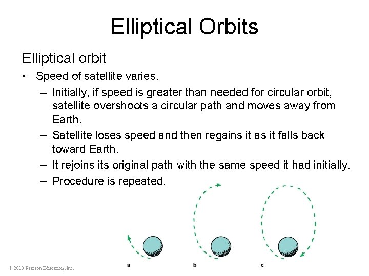Elliptical Orbits Elliptical orbit • Speed of satellite varies. – Initially, if speed is