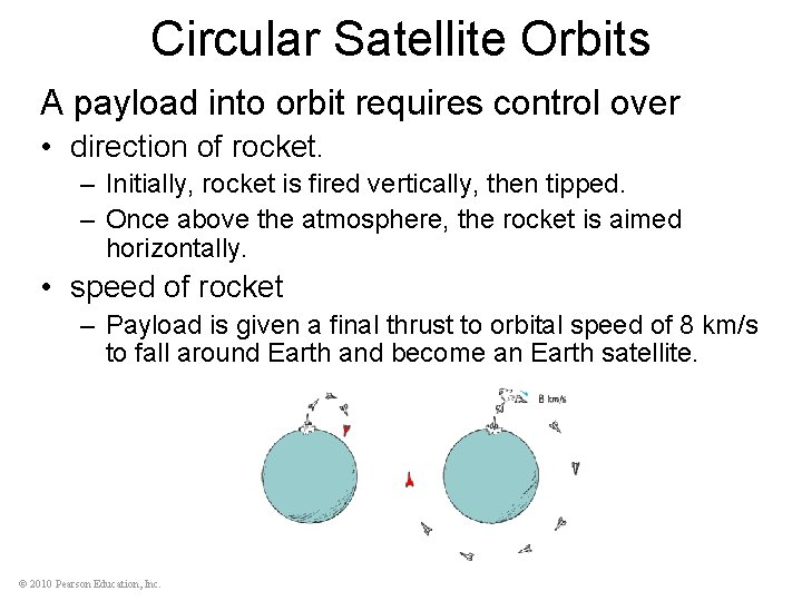 Circular Satellite Orbits A payload into orbit requires control over • direction of rocket.