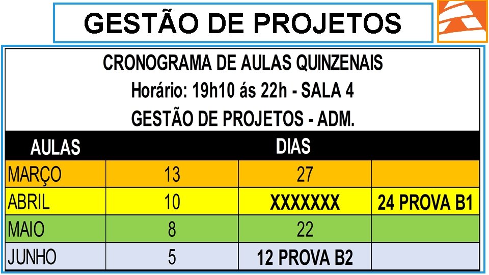 GESTÃO DE PROJETOS 