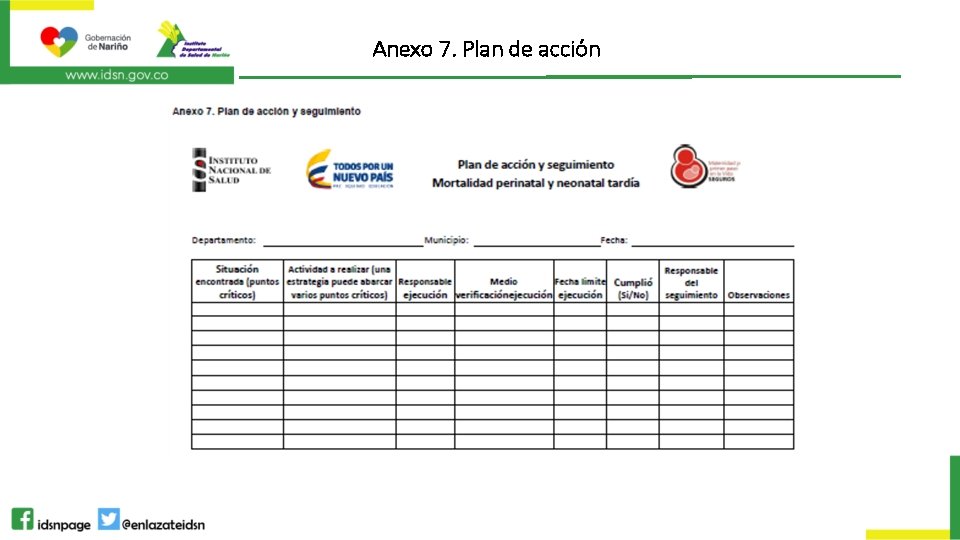 Anexo 7. Plan de acción 