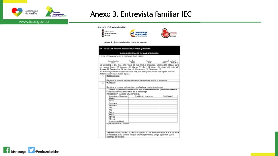 Anexo 3. Entrevista familiar IEC 