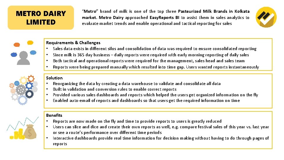 METRO DAIRY LIMITED “Metro” brand of milk is one of the top three Pasteurized