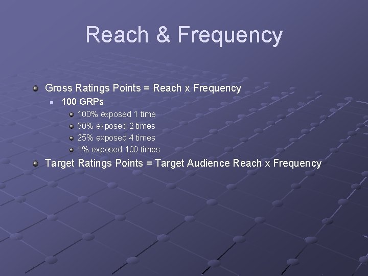 Reach & Frequency Gross Ratings Points = Reach x Frequency n 100 GRPs 100% Reach & Frequency Gross Ratings Points = Reach x Frequency n 100 GRPs 100%