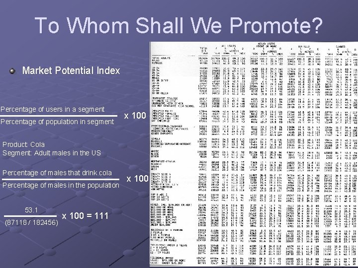 To Whom Shall We Promote? Market Potential Index Percentage of users in a segment To Whom Shall We Promote? Market Potential Index Percentage of users in a segment