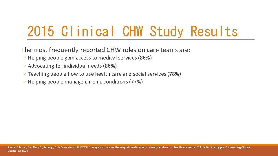 2015 Clinical CHW Study Results The most frequently reported CHW roles on care teams