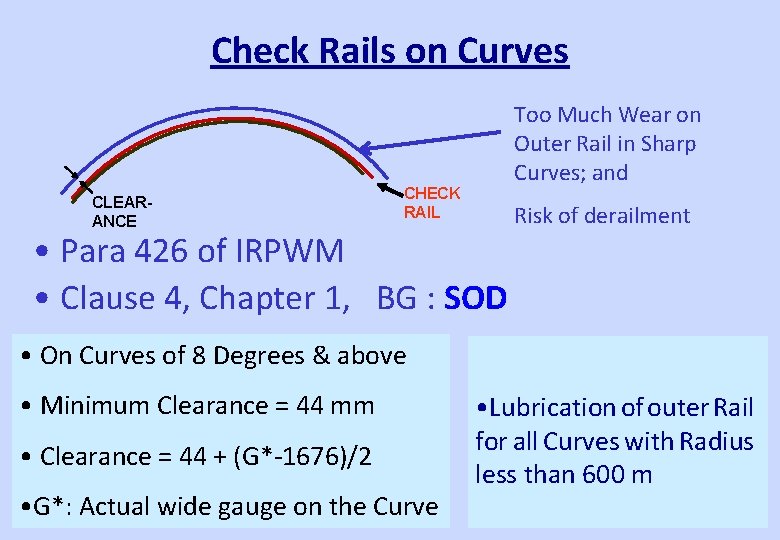 Check Rails on Curves CLEARANCE Too Much Wear on Outer Rail in Sharp Curves;