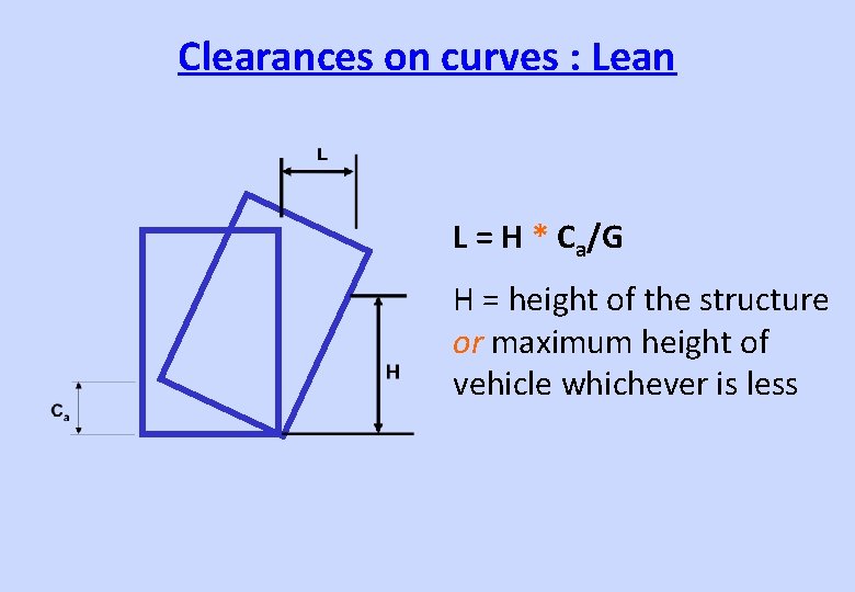 Clearances on curves : Lean L = H * Ca/G H = height of