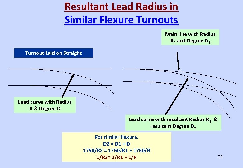 Resultant Lead Radius in Similar Flexure Turnouts Main line with Radius R 1 and