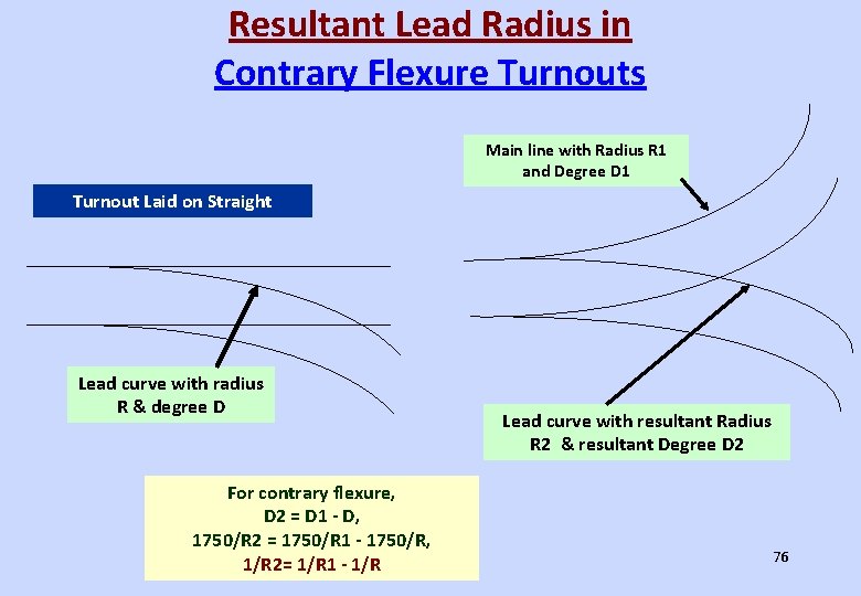 Resultant Lead Radius in Contrary Flexure Turnouts Main line with Radius R 1 and