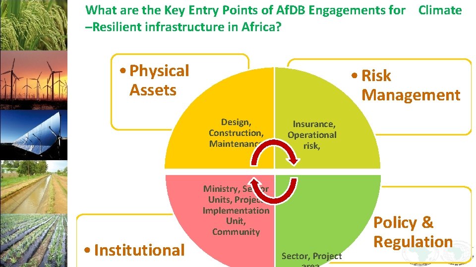 What are the Key Entry Points of Af. DB Engagements for Climate –Resilient infrastructure