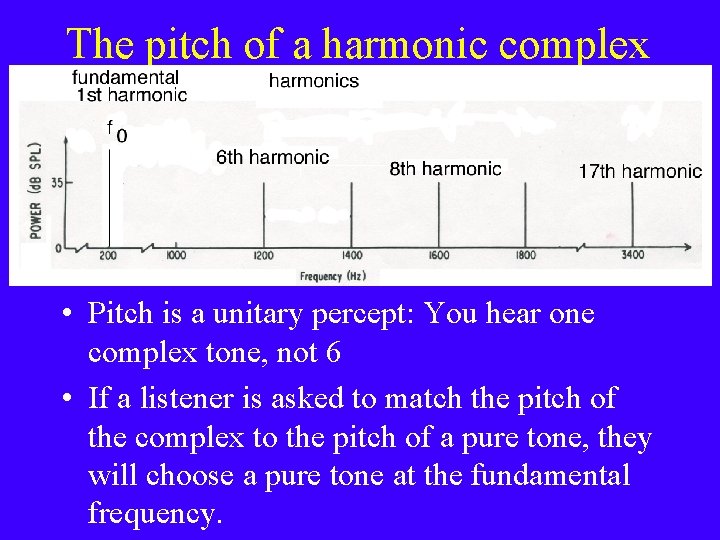 The pitch of a harmonic complex • Pitch is a unitary percept: You hear