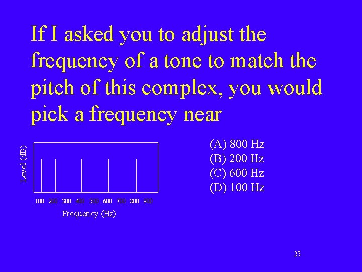 If I asked you to adjust the frequency of a tone to match the